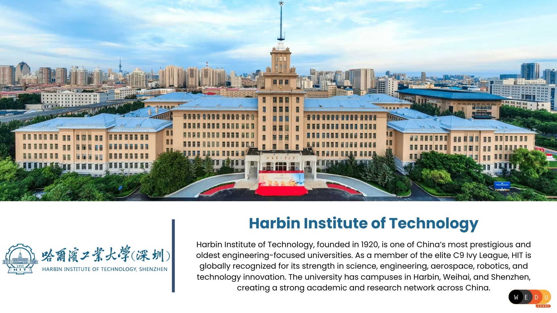 Review Harbin Institute of Technology